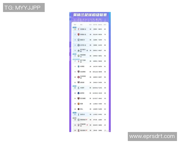 2025年最新联赛足球星级排名榜出炉 各大俱乐部竞争态势一览 2025年最新联赛足球星级排名榜出炉 各大俱乐部竞争态势一览